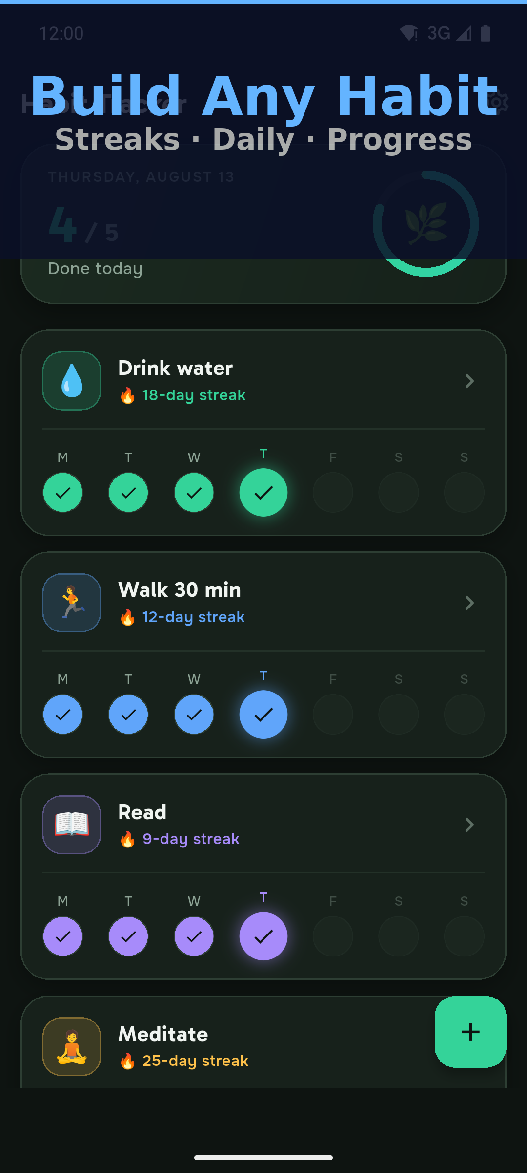 Écran de l'application Build Any Habit sur fond sombre, sous-titré Streaks, Daily, Progress, listant quatre habitudes avec leur série en cours : Drink water 29 jours, Walk 30 min 18 jours, Read 5 jours, Meditate 3 jours, chacune suivie d'une rangée de pastilles cochées
